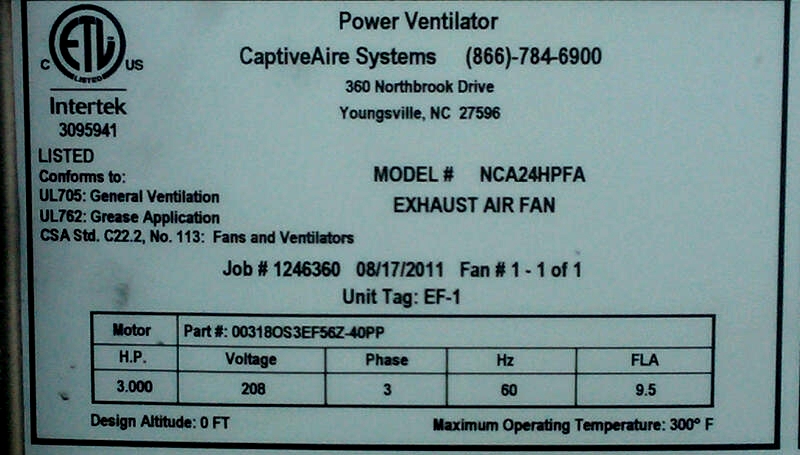 Fan component description